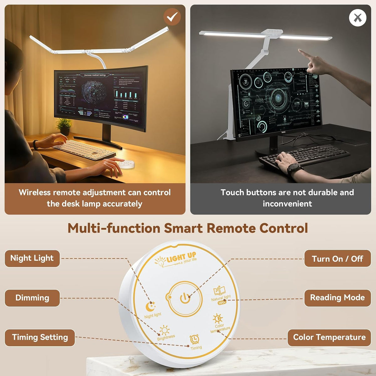Lámpara Lámpara de escritorio LED con abrazadera: lámpara de escritorio de arquitecto para oficina en casa, cuidado de los ojos, monitor de computadora de doble cabeza, luz de escritorio de trabajo con control remoto, lámpara de mesa de escritorio
