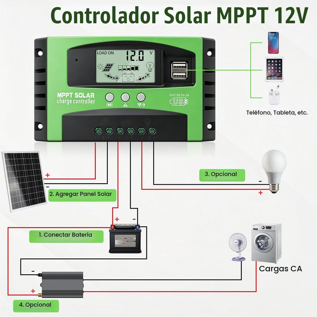 Controlador de carga de panel solar MPPT de 30 A, controlador de cargador de batería solar automático de 12 V/24 V con pantalla LCD, puerto USB dual y temporizador de ajuste de horas de encendido