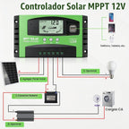 Controlador de carga de panel solar MPPT de 30 A, controlador de cargador de batería solar automático de 12 V/24 V con pantalla LCD, puerto USB dual y temporizador de ajuste de horas de encendido