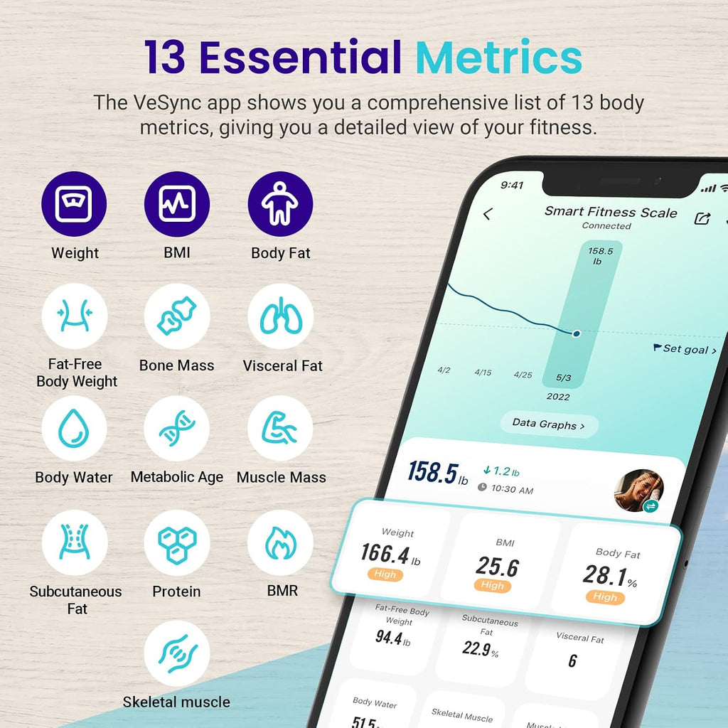 Etekcity Báscula inteligente recargable para peso corporal, Bluetooth