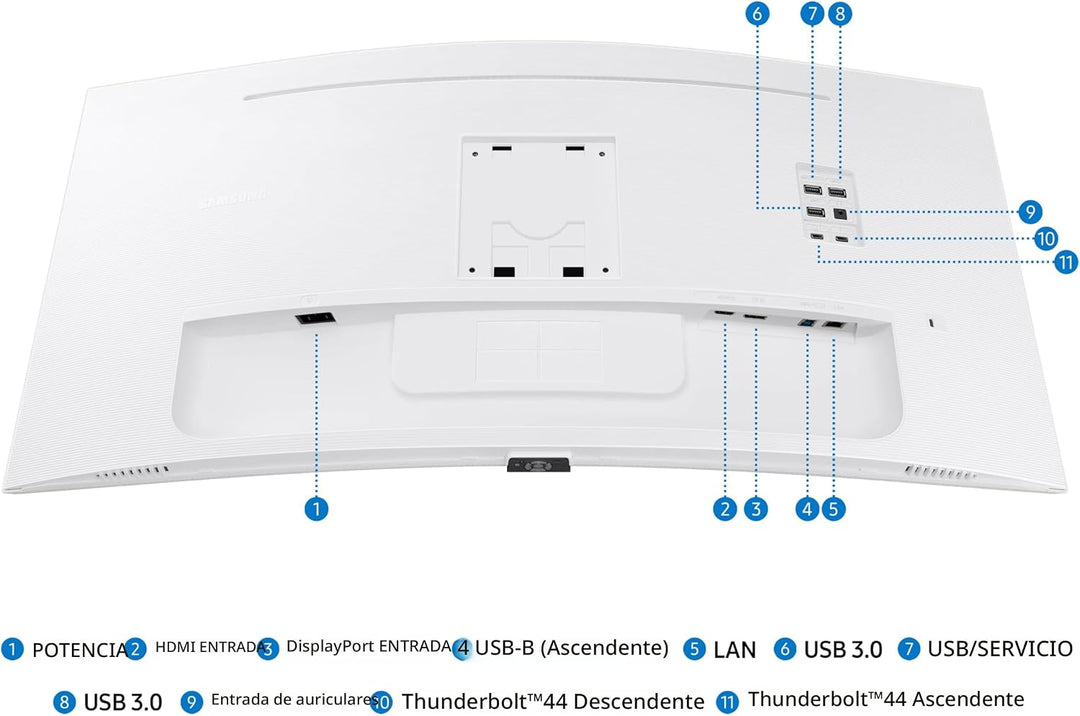 Samsung ViewFinity (S65TC) Ultra-WQHD 1000R Monitor curvo para comp...