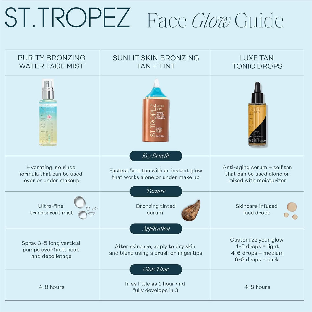 St. Tropez - Bruma facial de autobronceado Purity, brillo natural b...