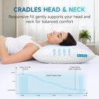 QUTOOL Juego de 2 almohadas refrescantes de espuma viscoelástica triturada CertiPUR-US, tamaño Queen, almohada fresca para personas que duermen con calor, almohada firme ajustable para personas que