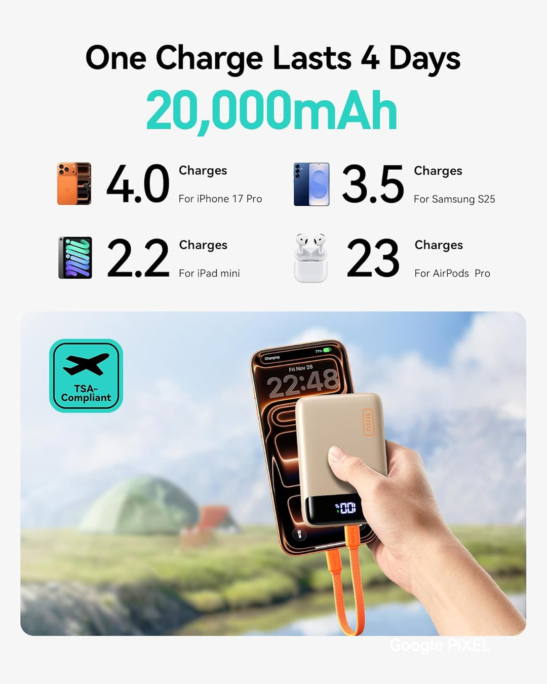 INIU Cargador portátil, más pequeño de 22.5 W, 20000 mAh, USB C, ca...