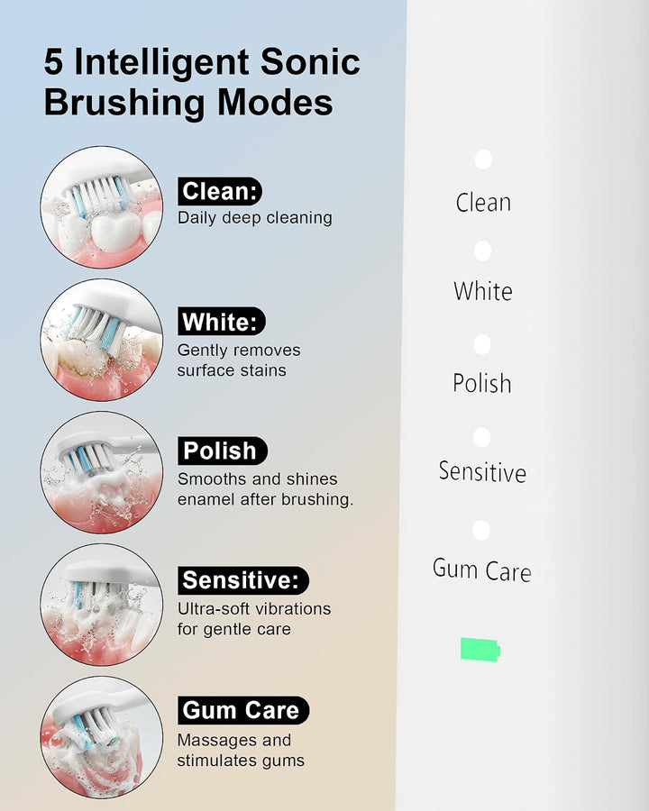 Kit de Cuidado Dental Pro Mejorado: Hilo Dental de Agua de 5 Modos...