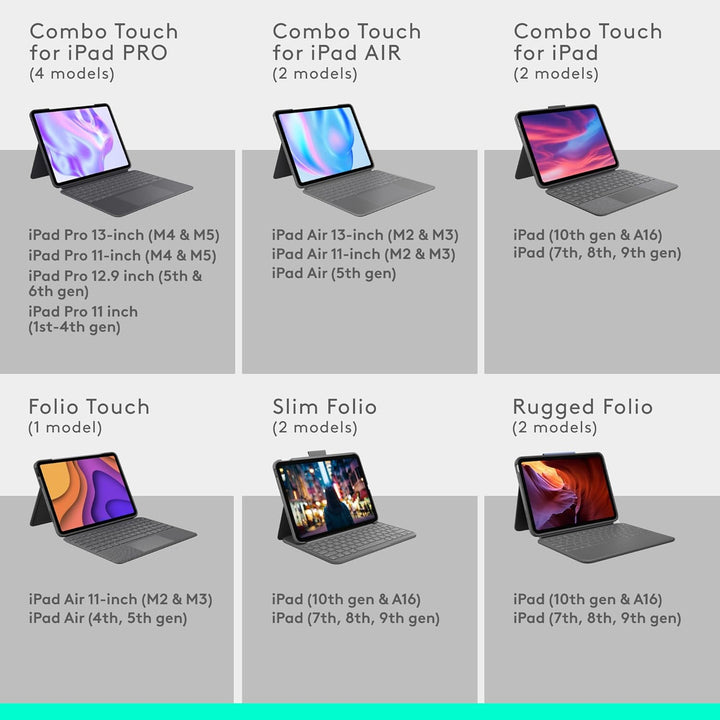 Logitech Combo Touch - Funda de teclado para iPad Air de 11 pulgada...