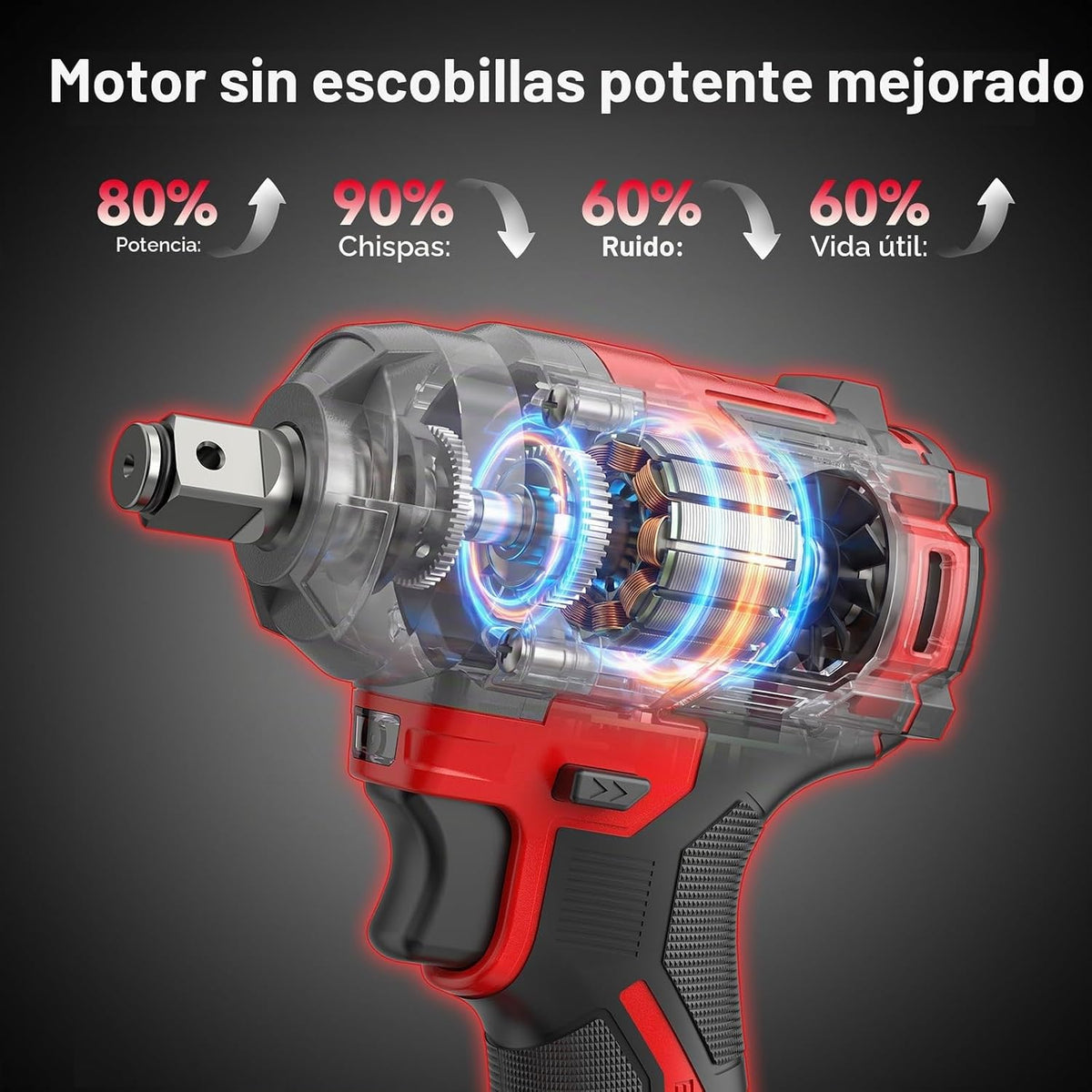 SEYVUM Llave de impacto, pistola de impacto de 1/2 pulgada, destornillador de impacto de potencia, par máximo de 320 pies-libras (430 N.m), llave de impacto inalámbrica con motor sin escobillas de 20
