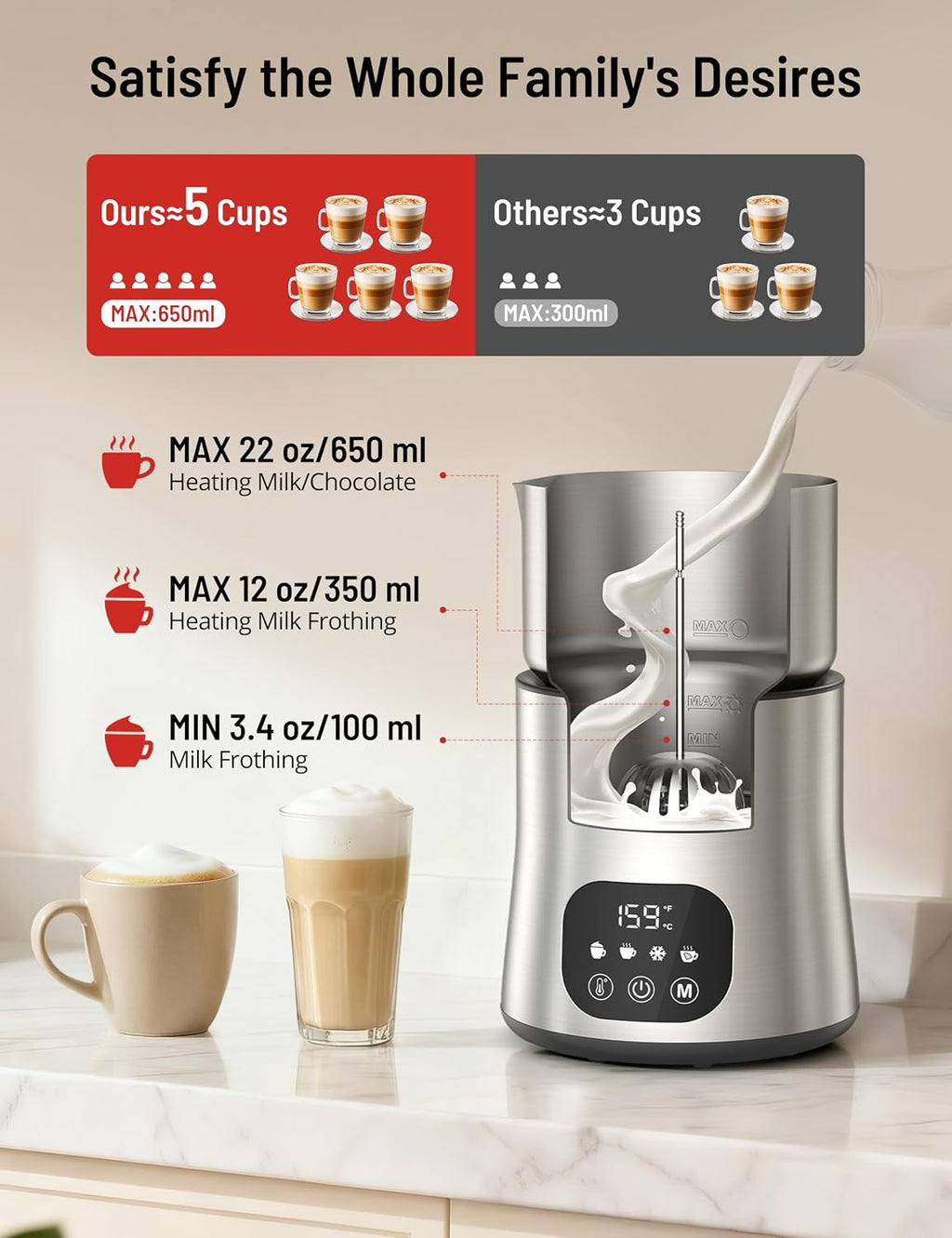 PARIS RHÔNE Espumador y Vaporizador de Leche, Calentador de Leche 4 en 1 con Control Táctil 650ml