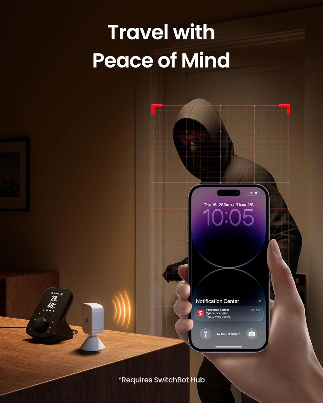 SwitchBot Sensor de movimiento inteligente de radar mmWave