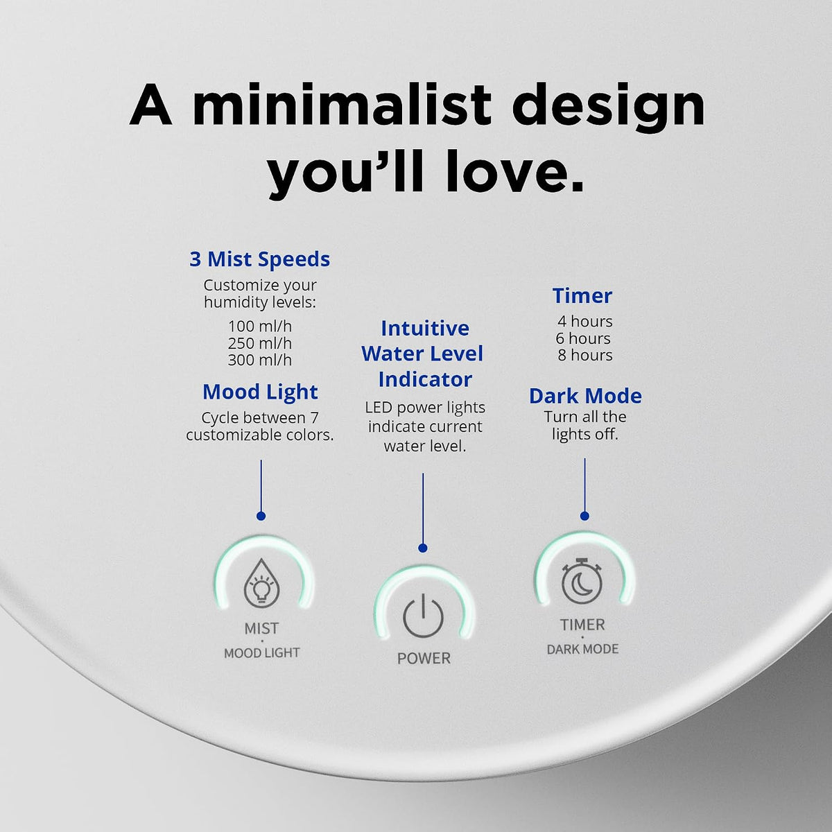 Carepod One Plus con soporte, humidificador de acero inoxidable para habitación grande con luz de estado de ánimo, silencioso y seguro para el bebé, solo 3 piezas lavables, humidificadores