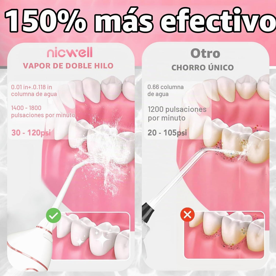 Irrigador dental de agua inalámbrico para dientes \u2013 Nicwell 4...