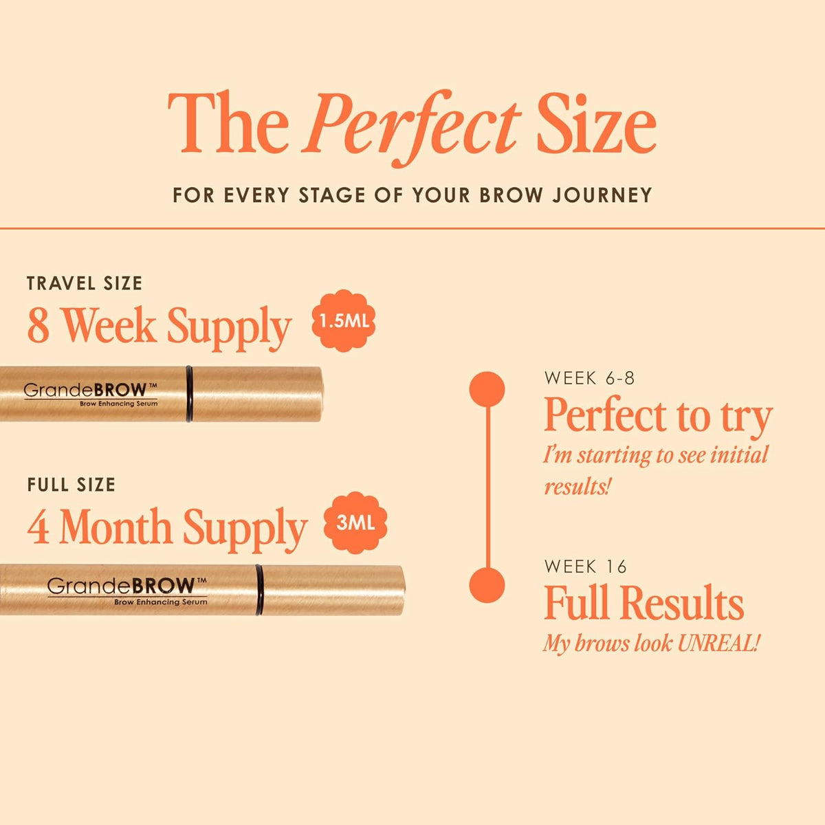 Grande Cosmetics GrandeBROW Suero para mejorar las cejas para unas...