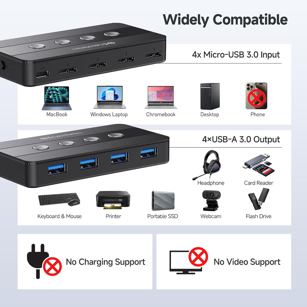 Cable Matters Conmutador USB 3.0 de 4 puertos para 4 computadoras, soporte