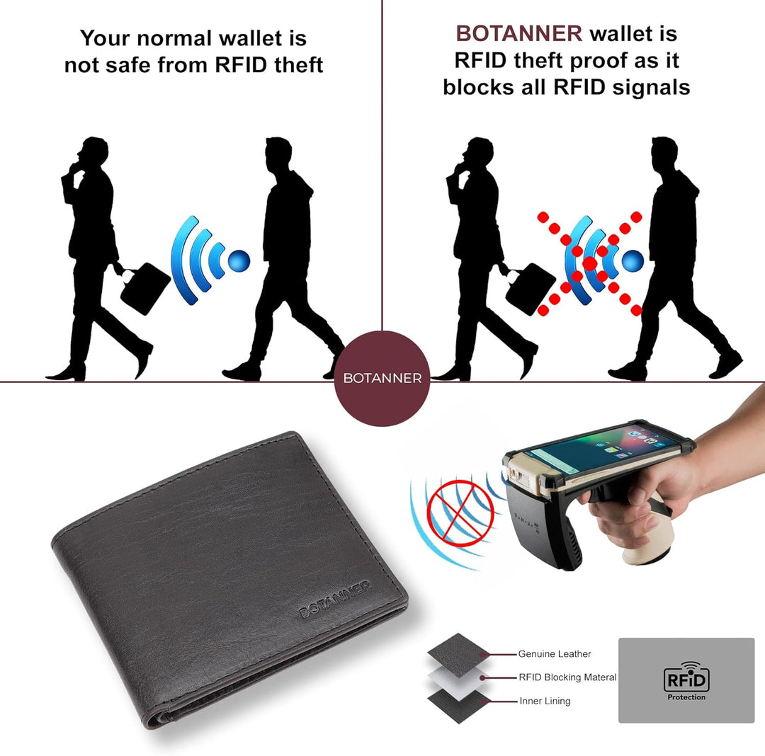 BOTANNER Cartera delgada plegable de cuero | Cuero genuino | Regalo...