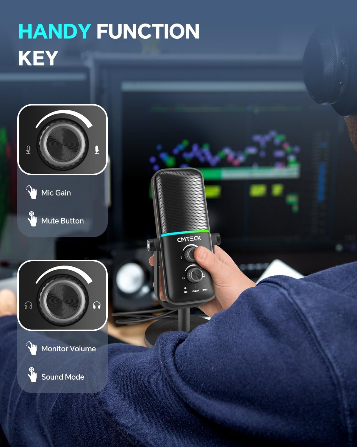 CMTECK Micrófono USB para PC, PS4/PS5, portátil, micrófono de computadora con iluminación RGB, botón de silencio, ganancia de micrófono, Plug & Play, 3 modos de sonido para transmisión, podcasting, grabación