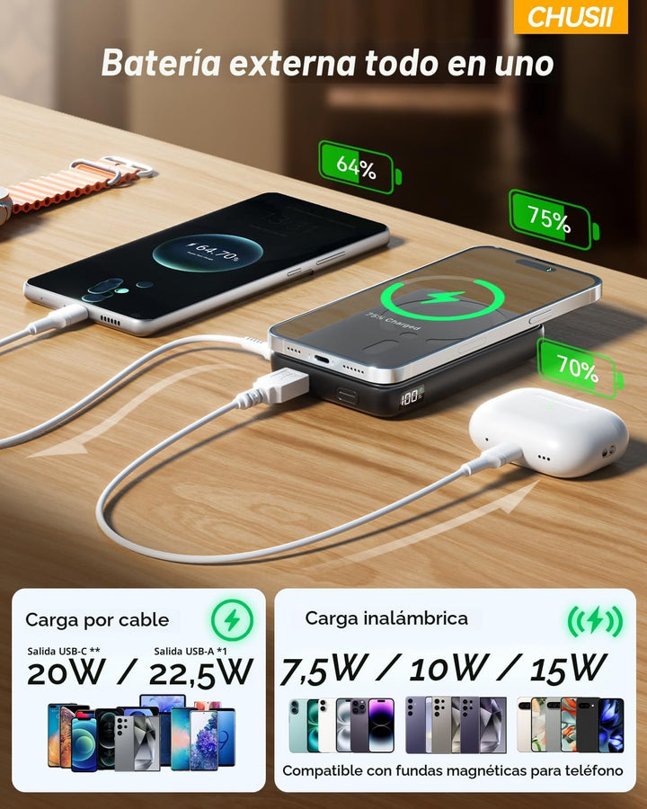Cargador portátil Magsafe, banco de energía magnético inalámbrico d...