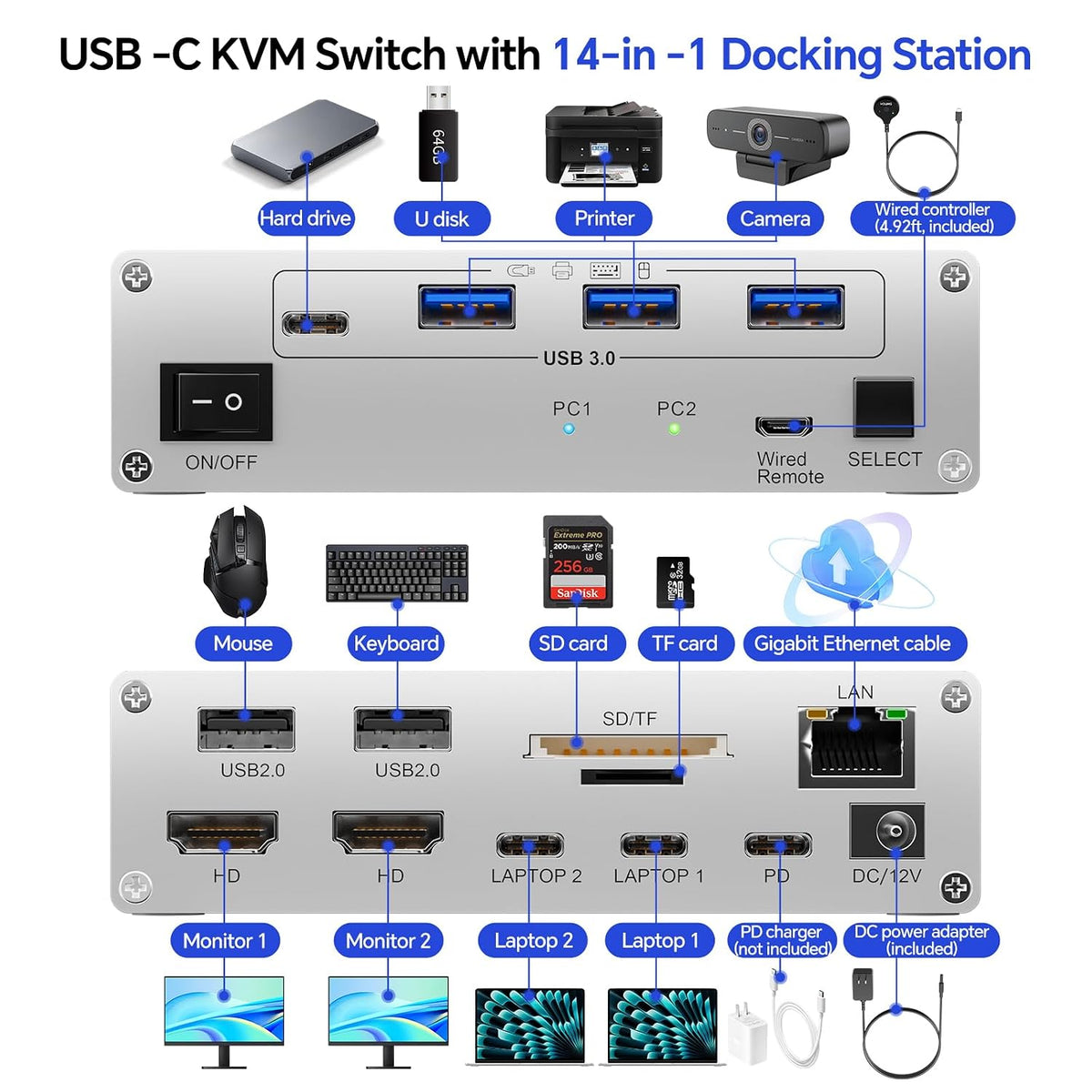 Conmutador KVM USB C, 2 monitores, 2 portátiles, 4K @60Hz MST Dual Monitor KVM Switch para 2 computadoras, 100W PD y 1G Ethernet, Control remoto con cable y cables USB C, plata 4.3 in
