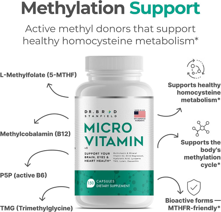 Dr Brad Stanfield Microvitamina, multivitamínico de baja dosis y su...