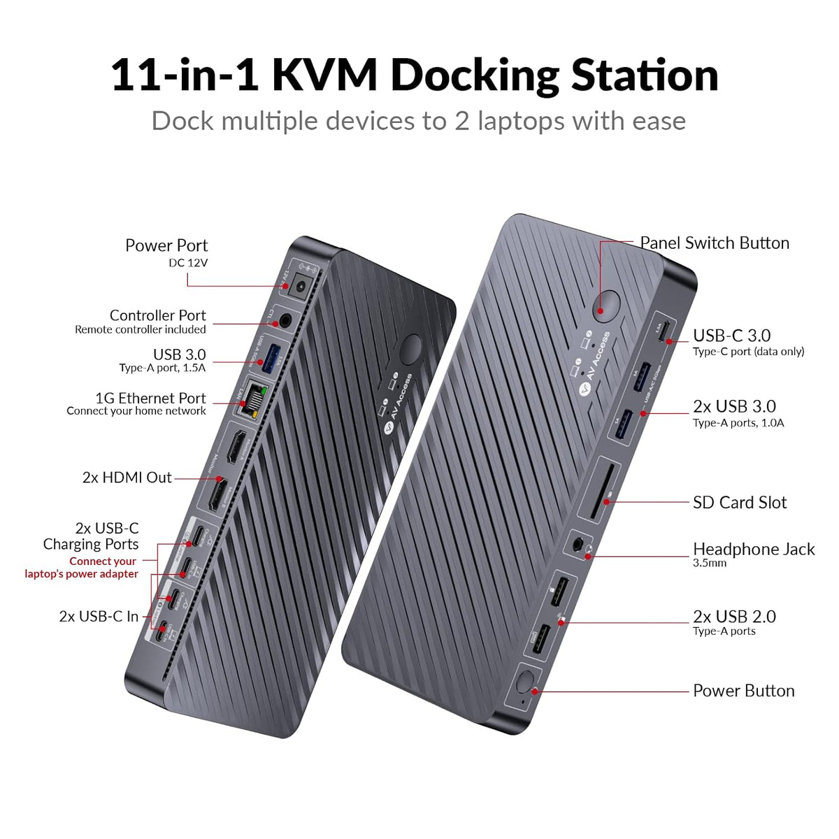 Estación de acoplamiento del interruptor KVM del acceso AV 2 monitores 2