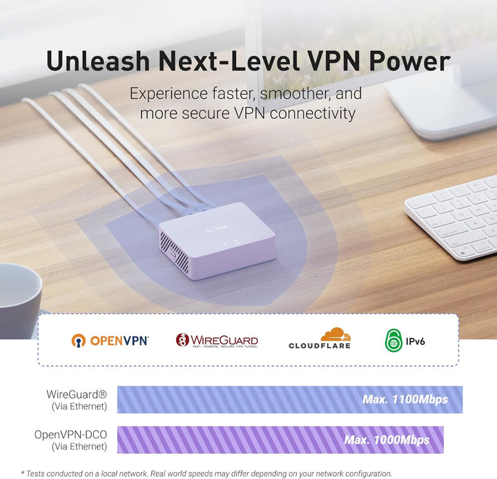 GL.iNet MT5000 (Brume 3) Puerta de enlace de seguridad VPN con cabl...
