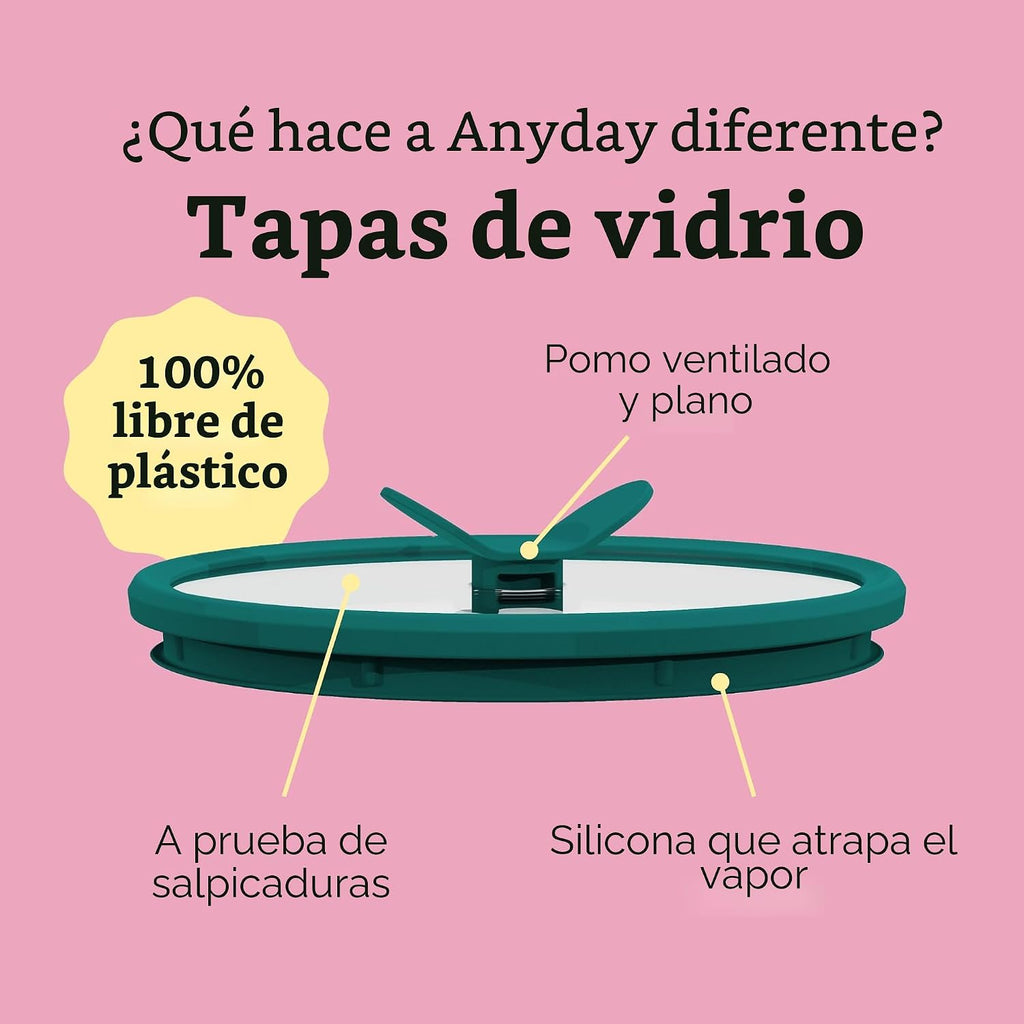 Anyday Juego de 2 recipientes de almacenamiento de alimentos de vidrio (2 tazas) con tapas de vidrio, juego de preparación de comidas sin plástico | Juego de recipientes de almacenamiento herméticos