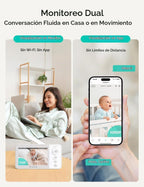 Dr.Care VistaView Lite RB Monitor de Niños Smart WiFi con 2 Cámaras, 4” 720P