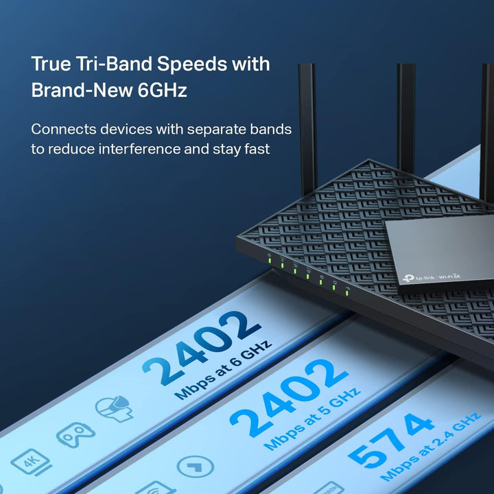 TP-Link AXE5400 Tri-Band WiFi 6E Router (Archer AXE75) - Router de...
