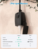 Lámpara meross Enchufe de atenuación para exteriores, enchufe inteligente para exteriores compatible con Apple HomeKit, Alexa, Google Home, atenuador para exteriores IP44 para lámparas de tira de luces, luces