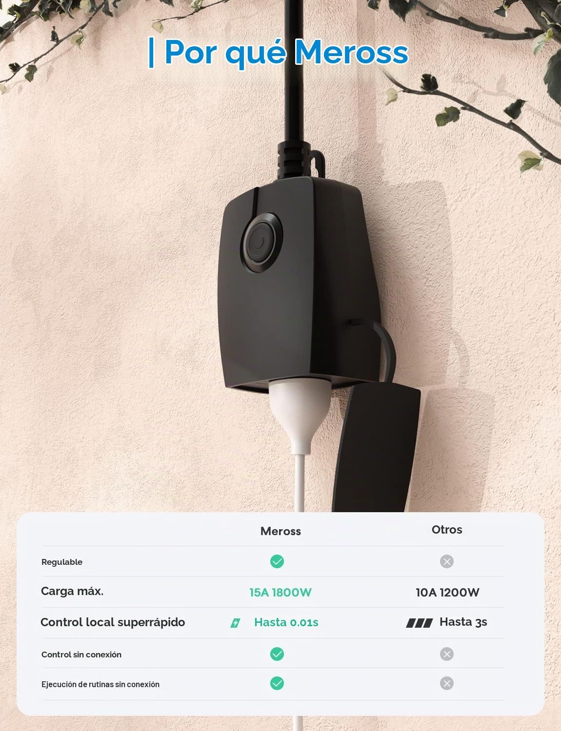 Lámpara meross Enchufe de atenuación para exteriores, enchufe inteligente para exteriores compatible con Apple HomeKit, Alexa, Google Home, atenuador para exteriores IP44 para lámparas de tira de luces, luces
