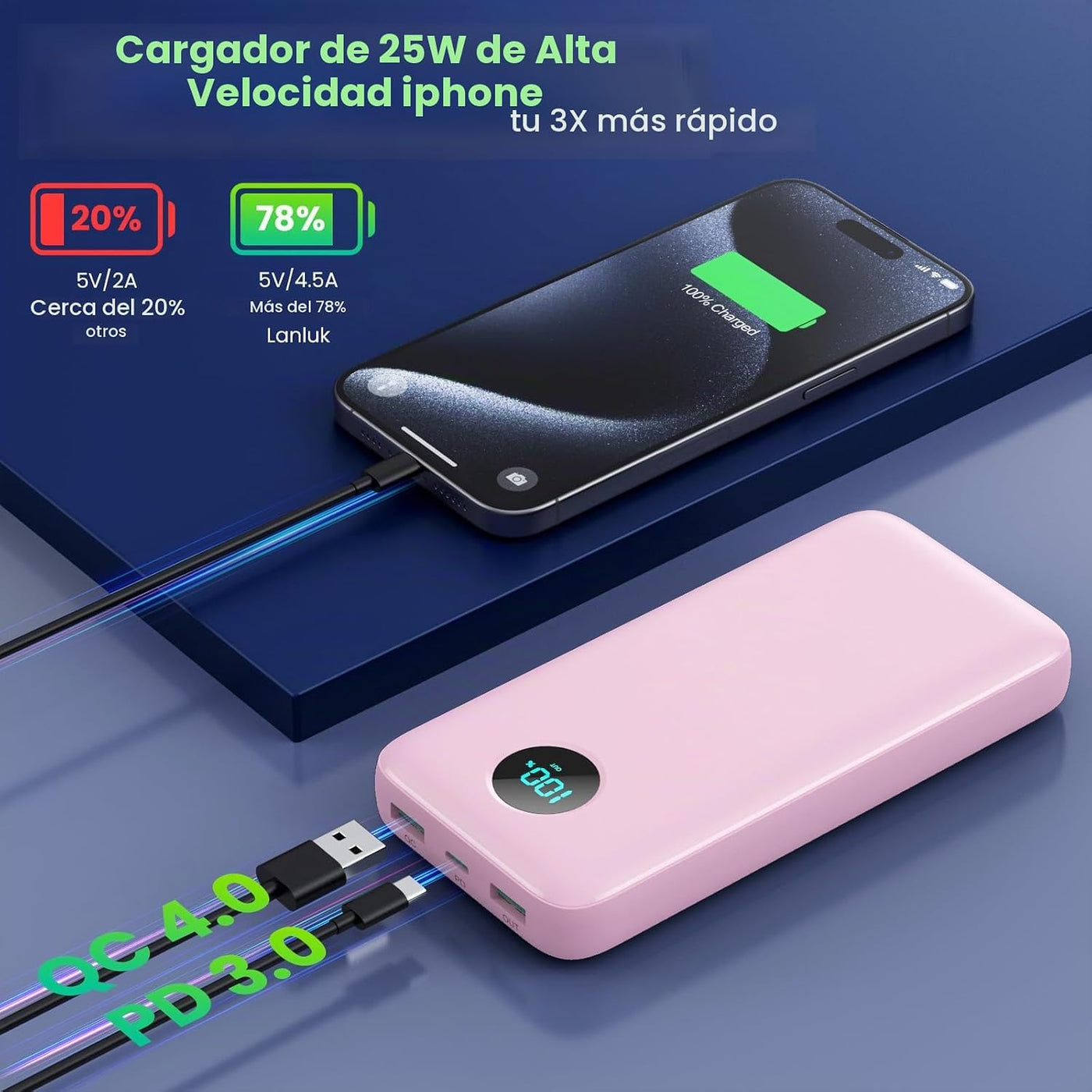 Cargador Portátil PowerBank 40,800mAh con Cables Integrados, Carga...