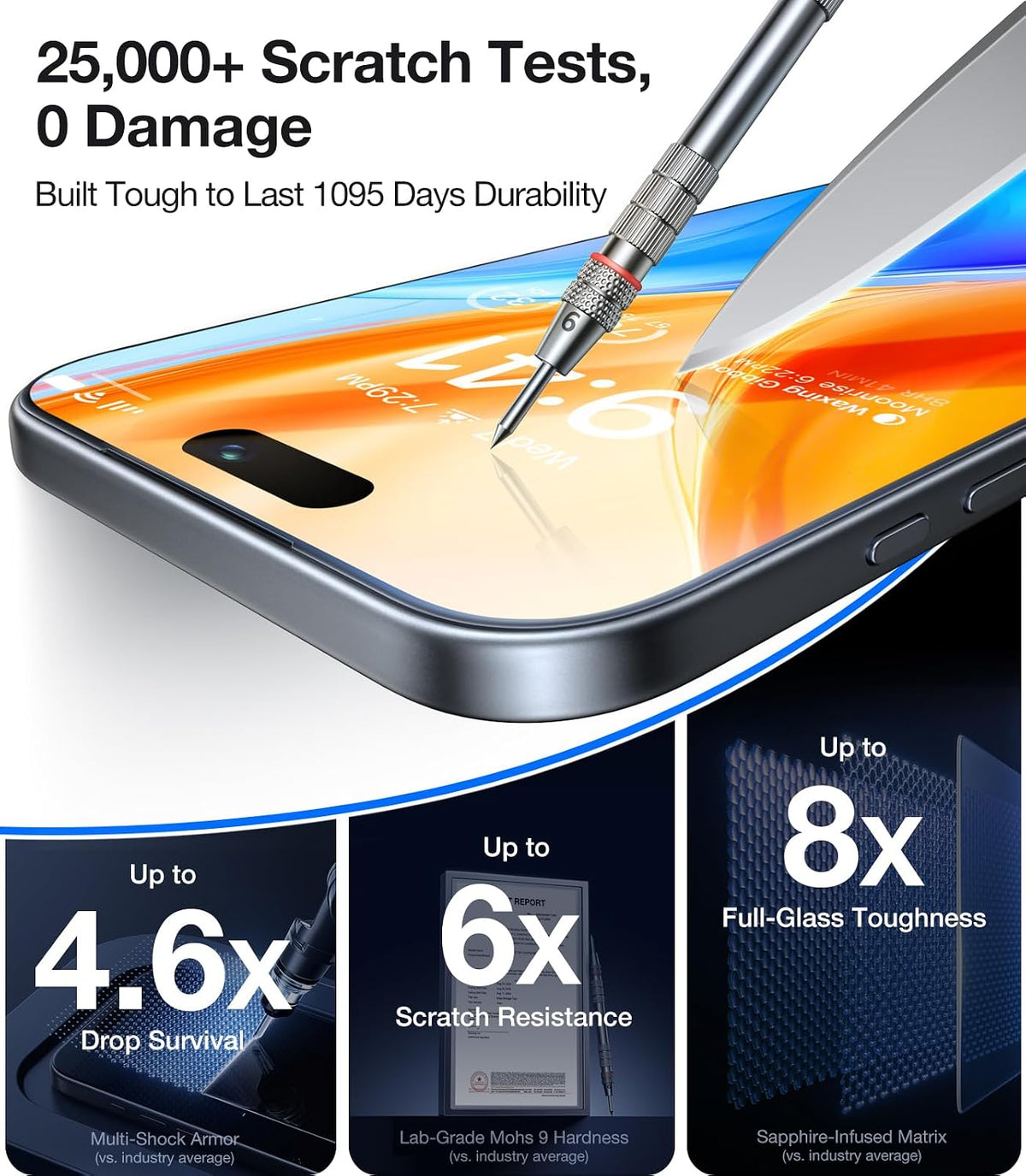 UltraGlass Top 9H+ Armor - Protector de pantalla para iPhone 17 Pro, 2 unidades