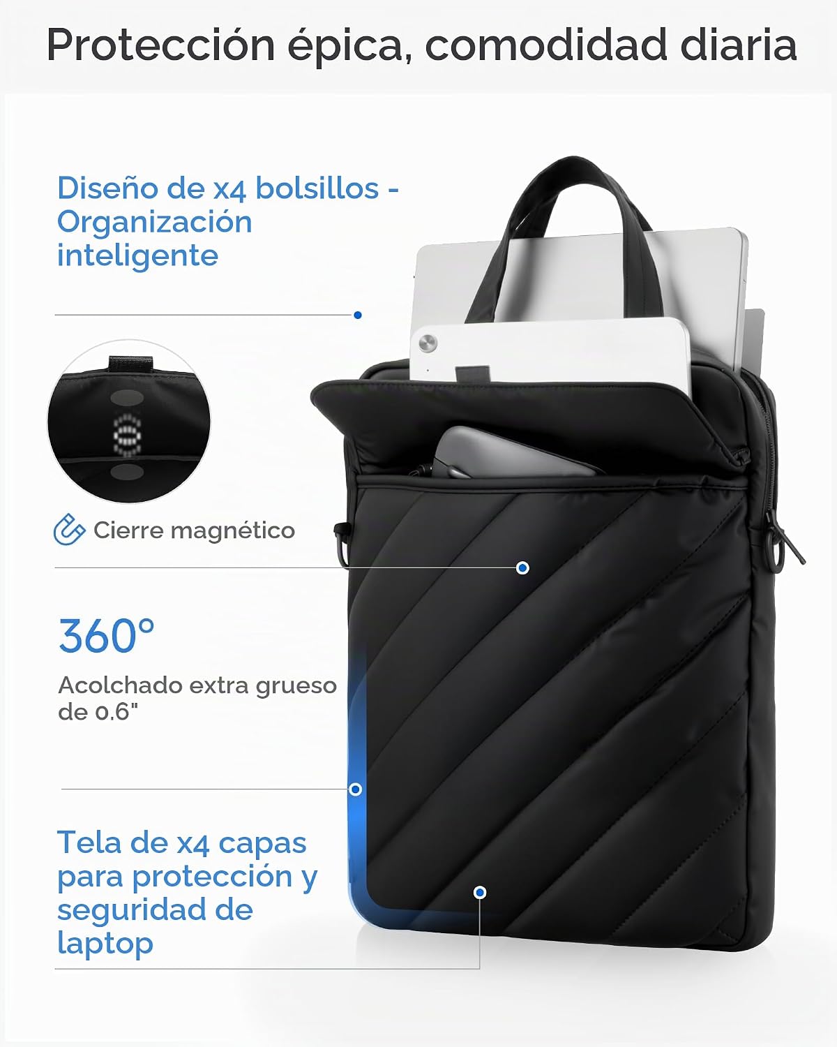LUGGEX Funda Puffy para laptop de 13 a 14 pulgadas, fundas vertical...