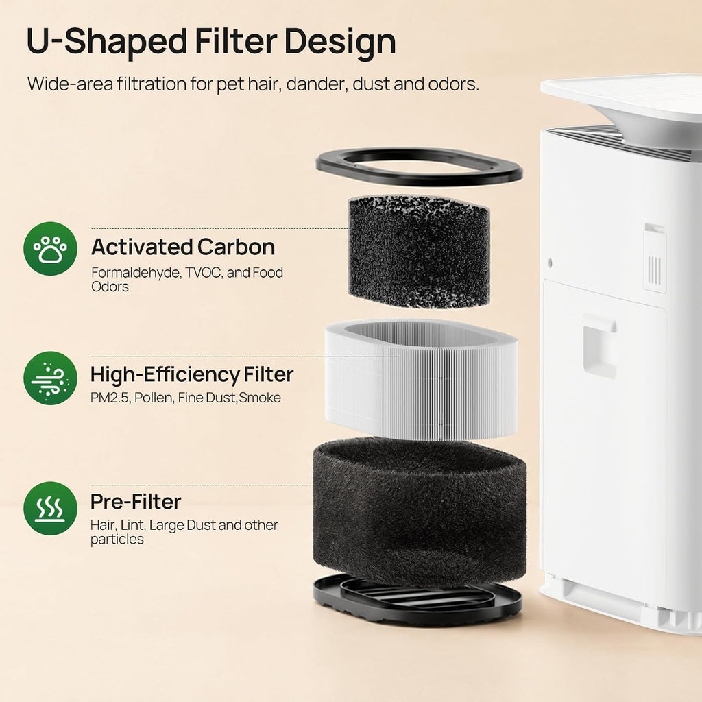 KNKA Filtro de repuesto para purificador de aire genuino APH2500