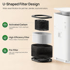KNKA Filtro de repuesto para purificador de aire genuino APH2500