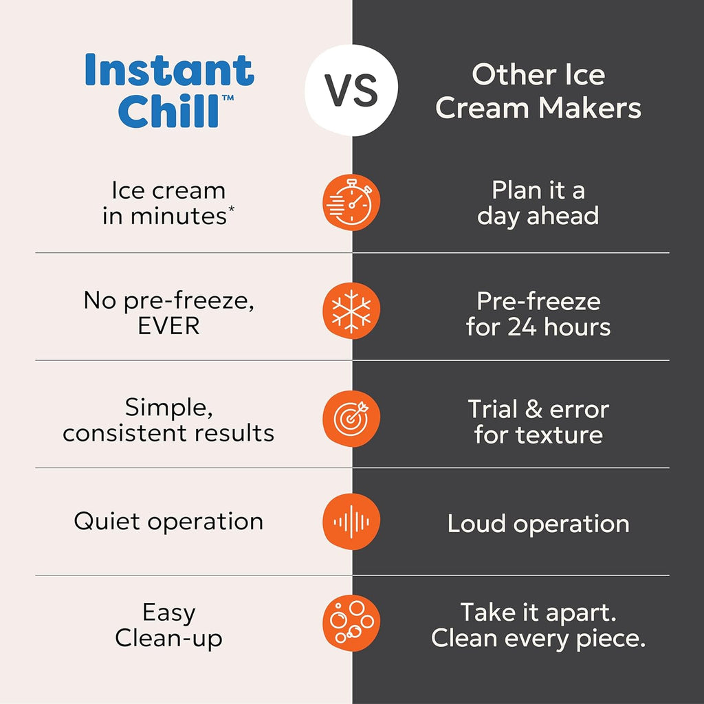 Instant Pot InstantChill - Máquina para hacer helados más enrollada, sin