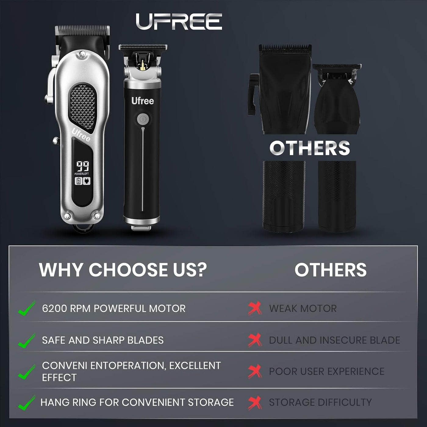 Ufree Cortapelos para hombres, juego de cortapelos y recortadoras p...