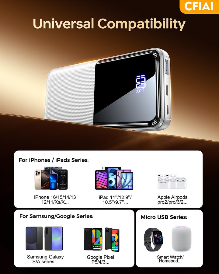Portable Charger Power Bank - 15000mAh Battery Pack Portable Phone...