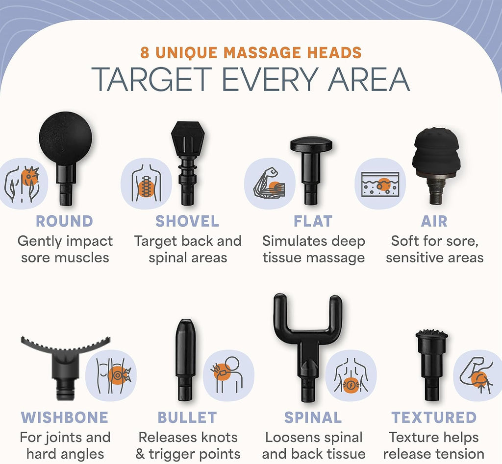 LifePro Pistola de masaje sónico, masajeador muscular de percusión