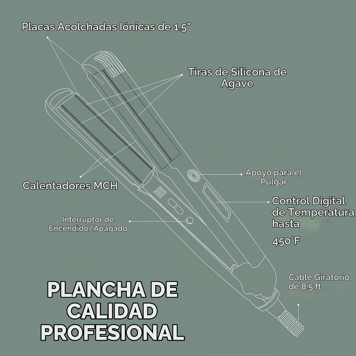 Plancha plana Agave UltimaPro Single Slide de 1.5 pulgadas | Agave-...