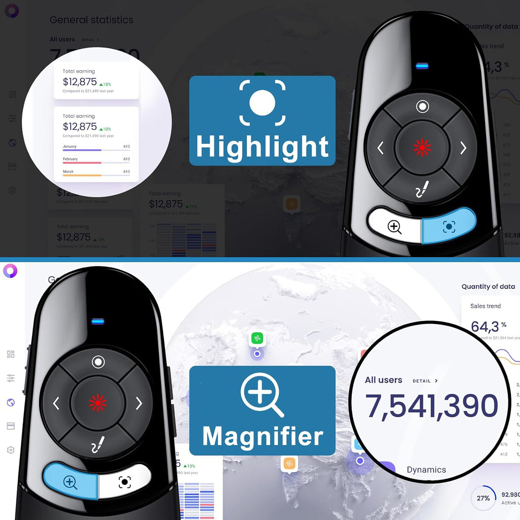 Puntero láser 2 en 1 para presentación digital, clicker en pantalla de TV con unidad flash USB, clicker de resaltado para presentación de PowerPoint USB C A para computadora portátil, MacBook, clicker PPT para aula de oficina