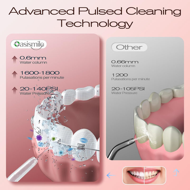 OasiSmile C2 Irrigador bucal inalámbrico para dientes, irrigador bu...