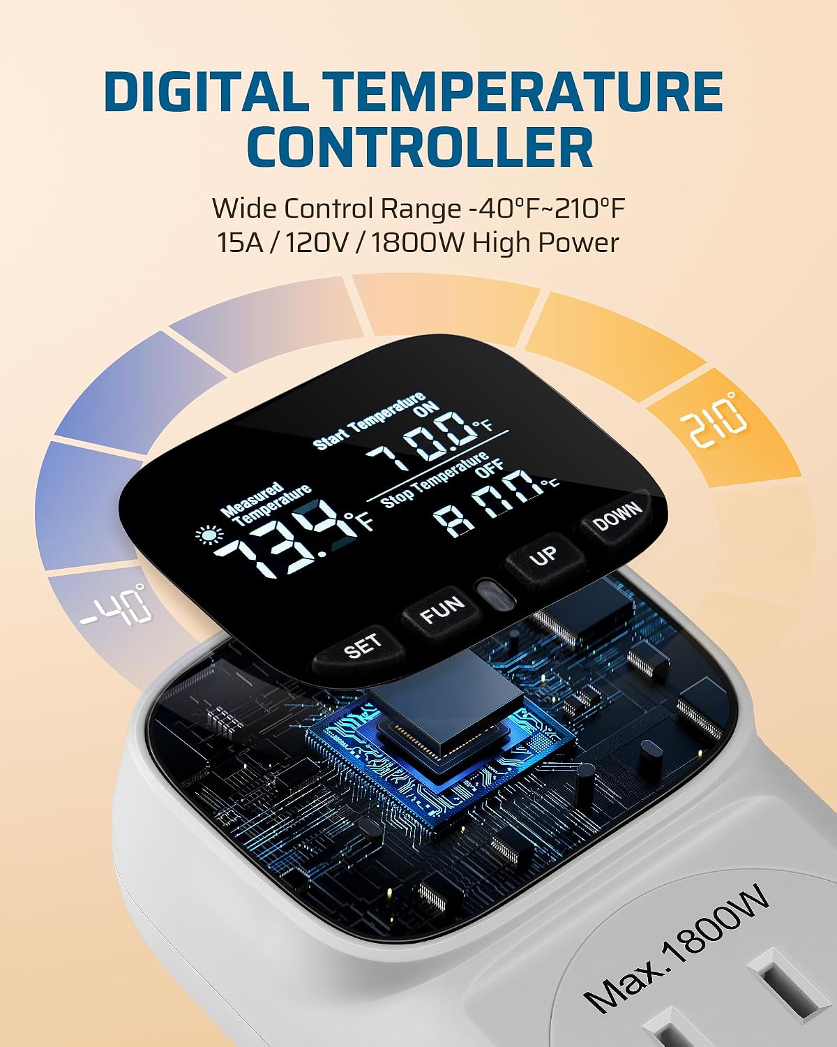 DEWENWILS Salida de controlador de temperatura, paquete de 2, salida de