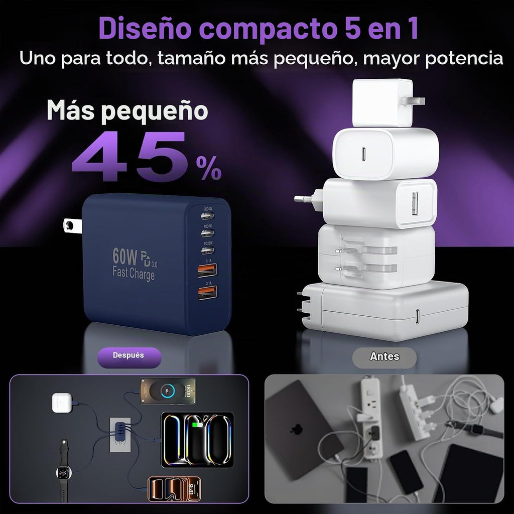 Carga rápida del bloque del cargador del USB C, tipo cubos de carga del