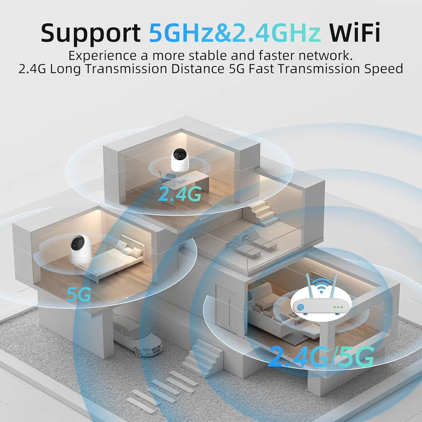 Rraycom Paquete de 4 cámaras de seguridad 2K para interiores 5G\/2....