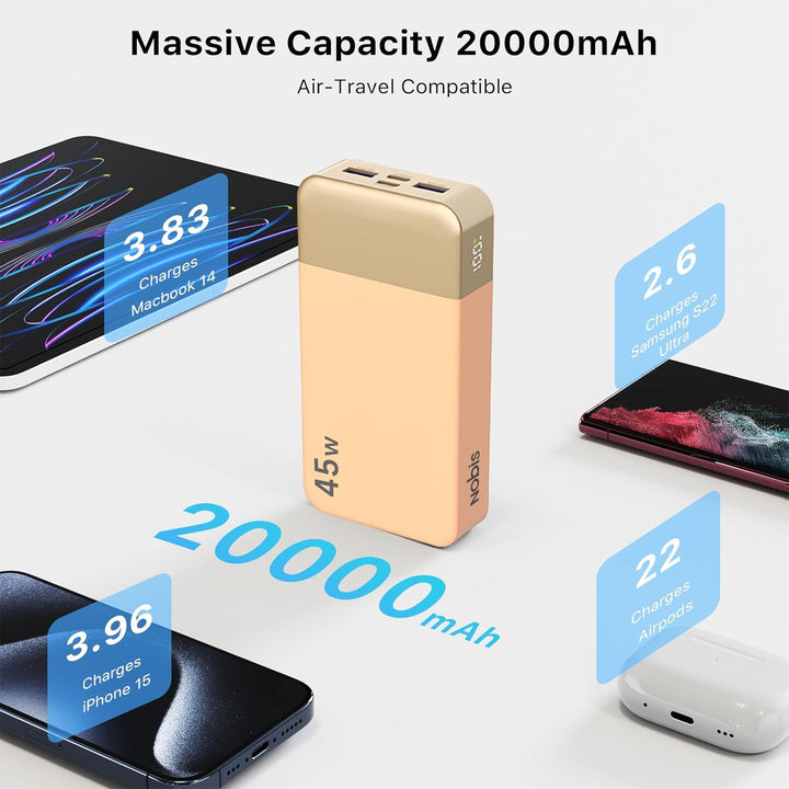 NOBIS Cargador portátil, banco de energía de 20000 mAh, banco de en...