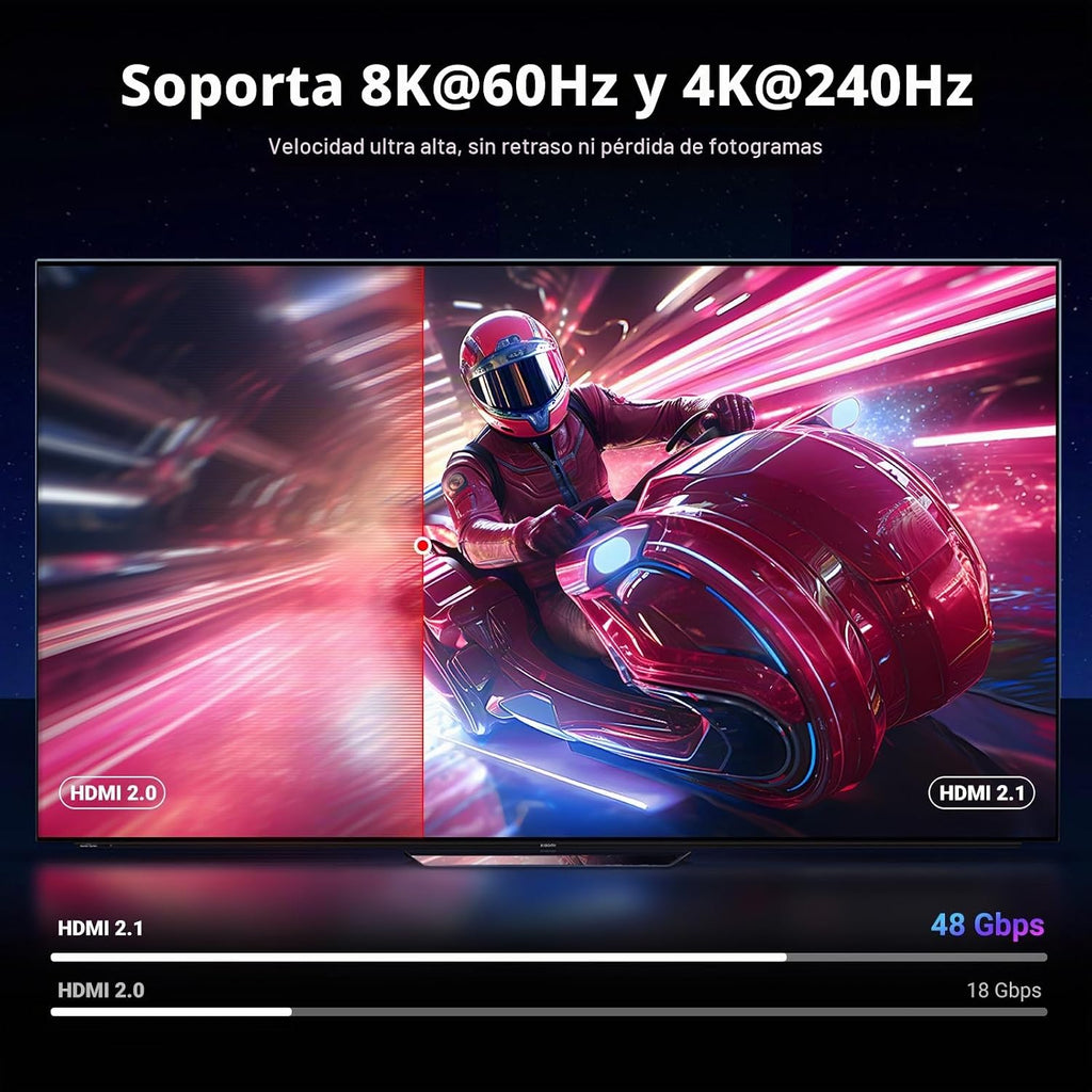 UGREEN Cable HDMI 2.1 8K 48Gbps 26 pies, cable HDMI de ultra alta velocidad