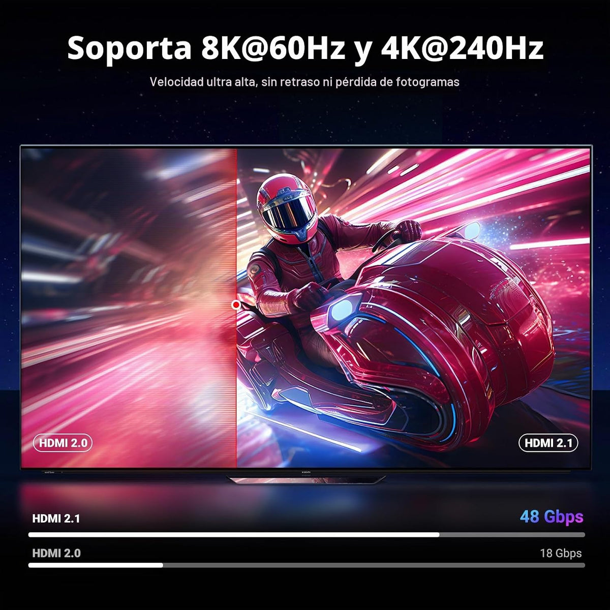 UGREEN Cable HDMI 2.1 8K 48Gbps 26 pies, cable HDMI de ultra alta velocidad