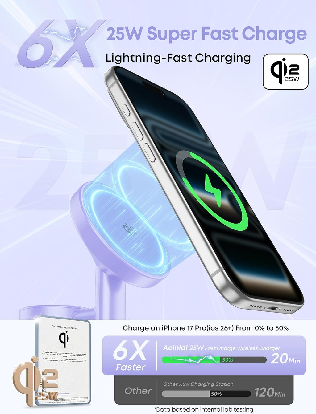 Estación de carga rápida inalámbrica 3 en 1 de 25 W para cargador MagSafe de Apple