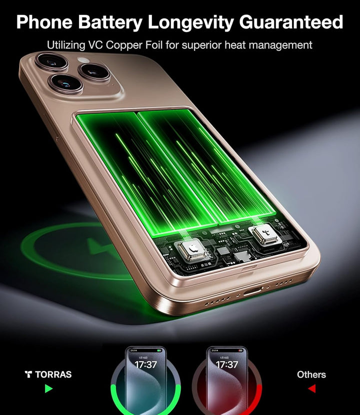 TORRAS MiniMag Power Bank, cargador portátil inalámbrico ultra delg...
