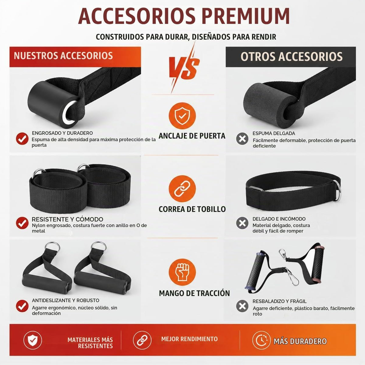 WHATAFIT Bandas de resistencia, bandas de ejercicio de 5 niveles con asas